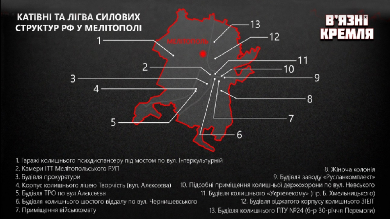 Суцільна в'язниця - карту катівень окупованого Мелітополя, склали журналісти з Мелітополя