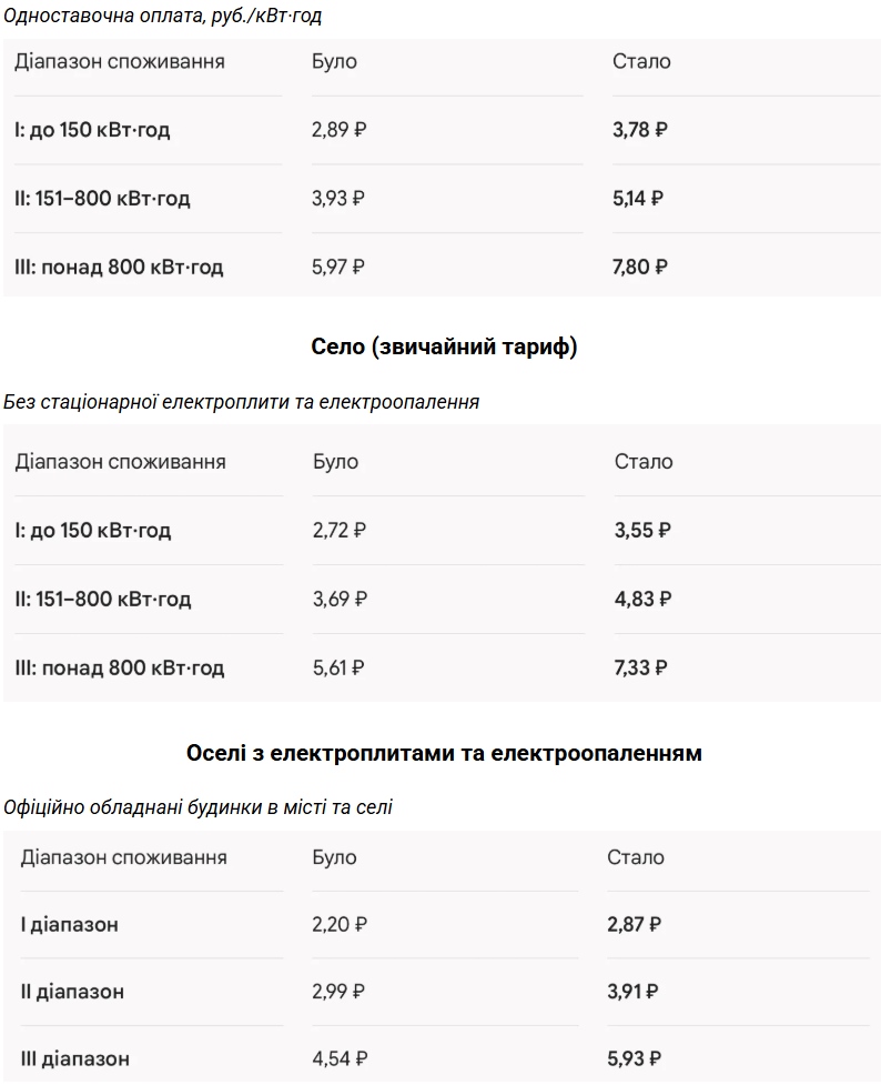 Знімок екрана 2026-10-15 102224.png