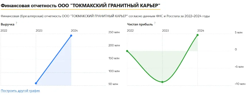 Знімок екрана 2026-10-21 101129.webp