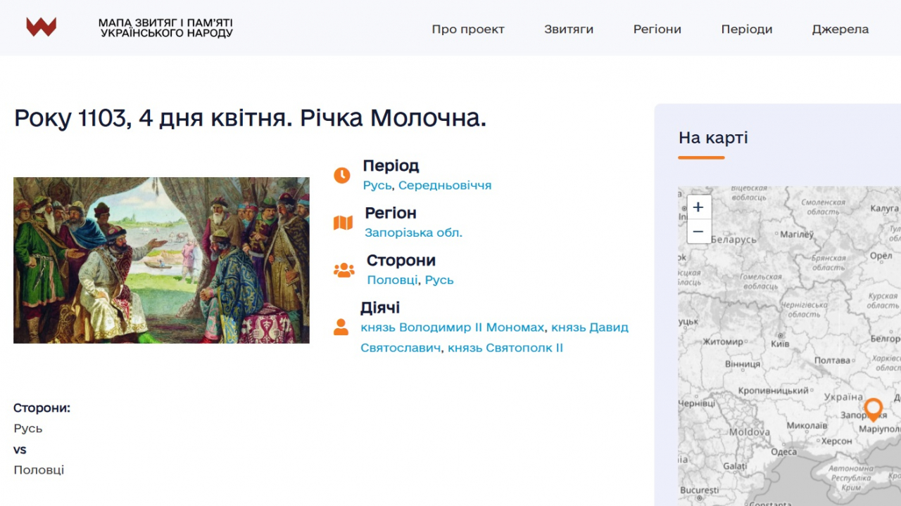 Утверджуємо українську ідентичність
