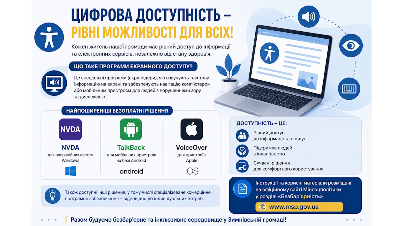 Цифрова безбар&rsquo;єрність: як безкоштовні програми екранного доступу допомагають людям із порушеннями зору
